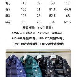 Moncler Maya Jacket