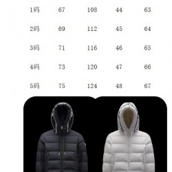 Moncler Cardere