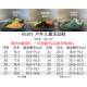 Children Shoes Keen High Quality Children Shoes Keen High Quality