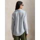 Ralph Lauren Clothing