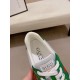 Gucci Shoes: Top Quality