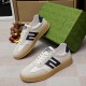 Gucci Shoes: Top Quality