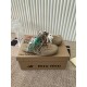 MiuMiu Slippers