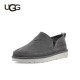 Ugg Shoes High Quality
Women 35-41