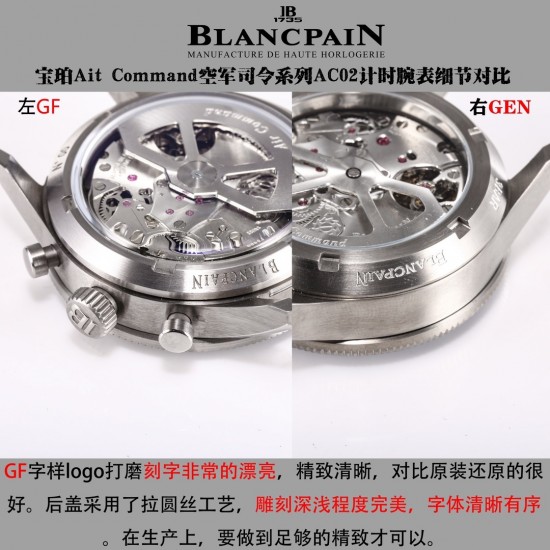 Blancpain Watches: Top Quality