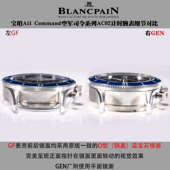 Blancpain Watches: Top Quality