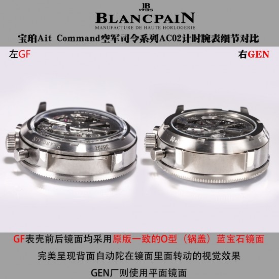Blancpain Watches: Top Quality