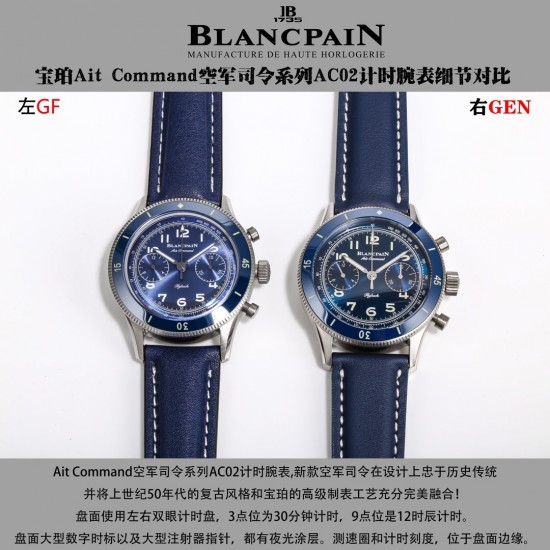 Blancpain Watches: Top Quality