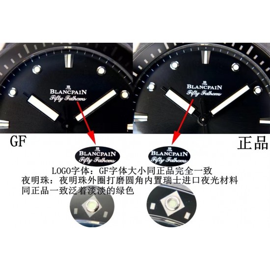 Blancpain Watches: Top Quality