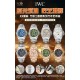IWC Watches: Top Quality